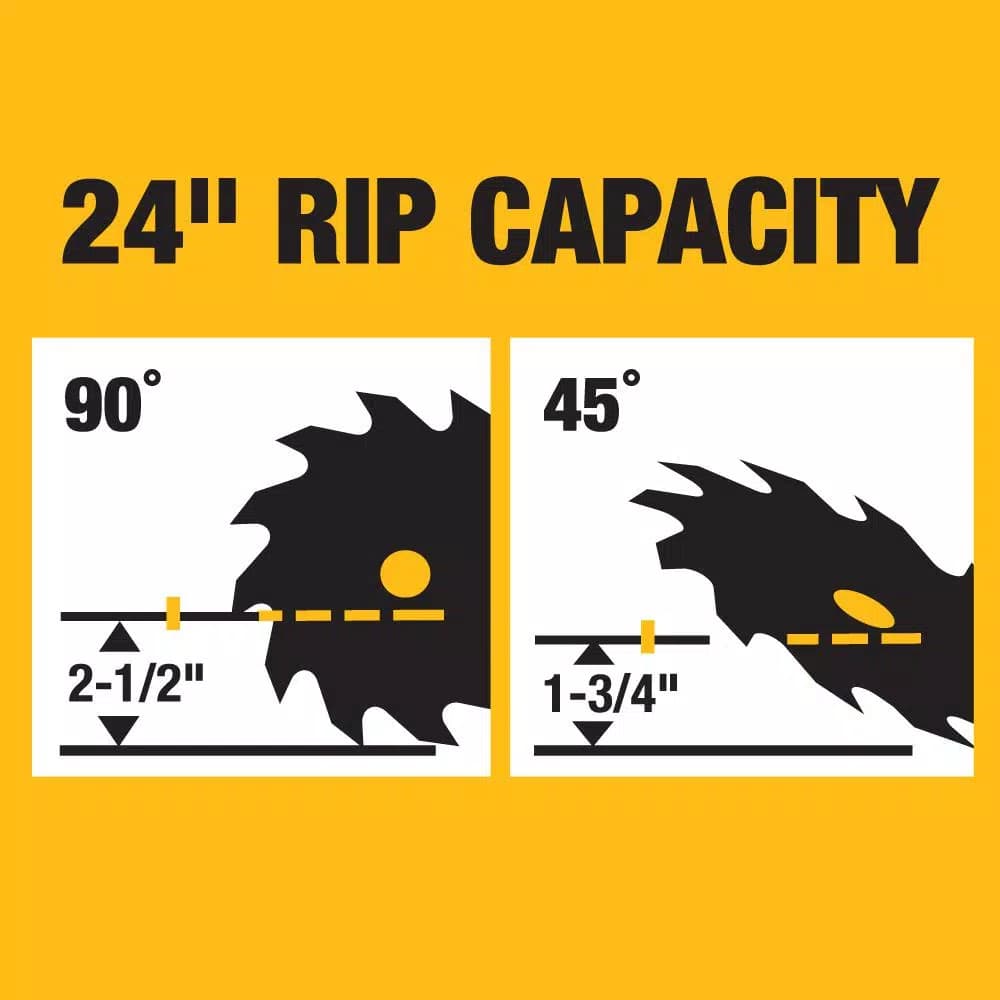 DEWALT DCS7485B 60V MAX FLEXVOLT 8-1/4 in. Cordless Brushless Table Saw (Tool-Only)