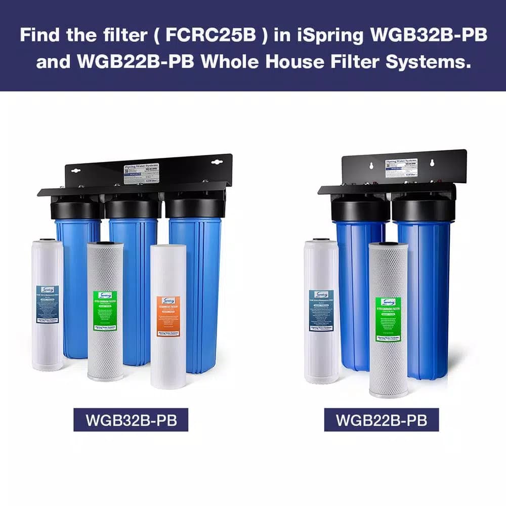 ISPRING LittleWell FCRC25B Big Blue Whole House Replacement Water Filter Cartridge, Lead & Iron Removal