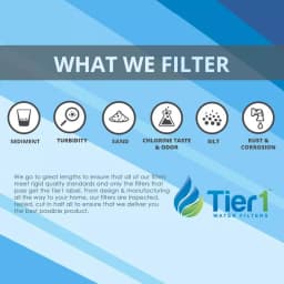 Tier1 Essential Series 48,000 Grain High Efficiency Digital Water Softener - Black thumbnail 5