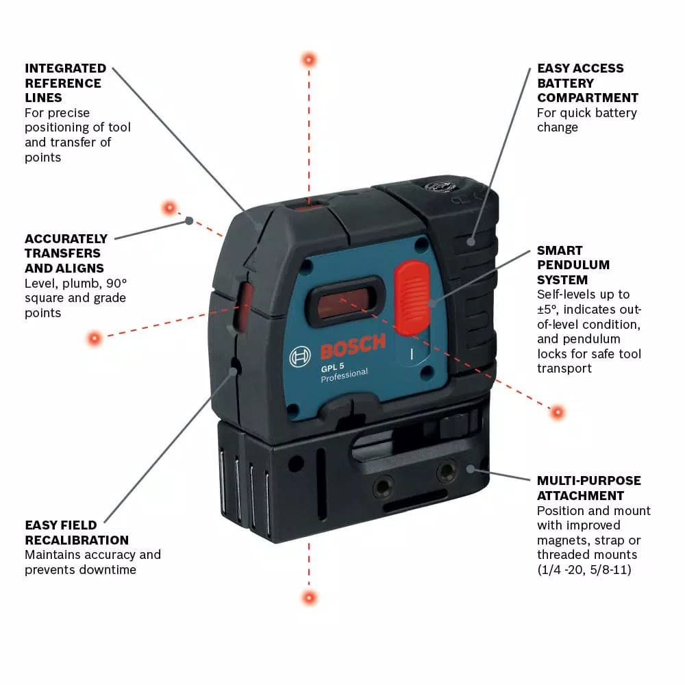 Bosch Factory Reconditioned 5 Point Alignment Laser Level - Red
