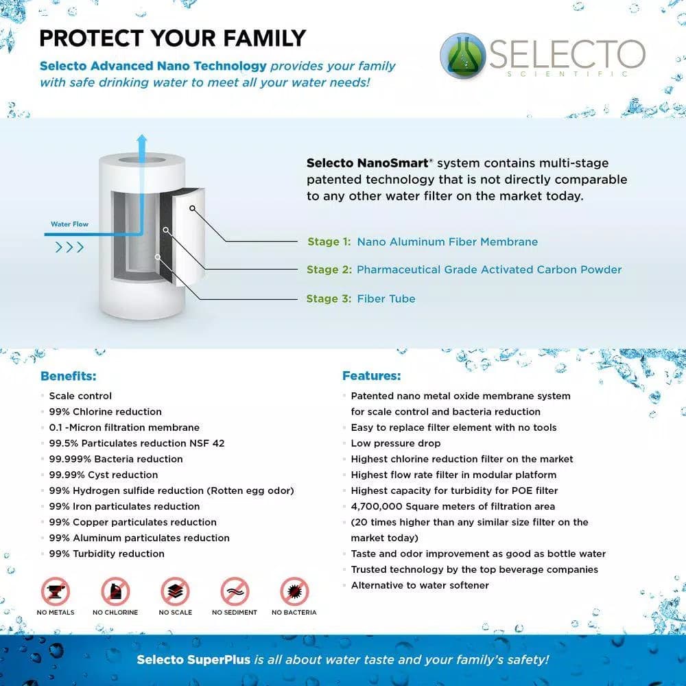Selecto SuperPlus 14 in. Whole House Ultra-Filtration Water Filter System