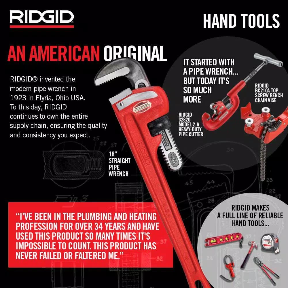 RIDGID E-110 Hex Pipe Wrench, 1-1/8 in. to 2-5/8 in. Capacity