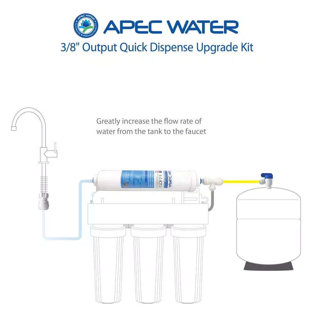 APEC Water Systems 3/8 in. Quick Dispense Upgrade Kit for Under Sink Reverse Osmosis Water Filtration Systems