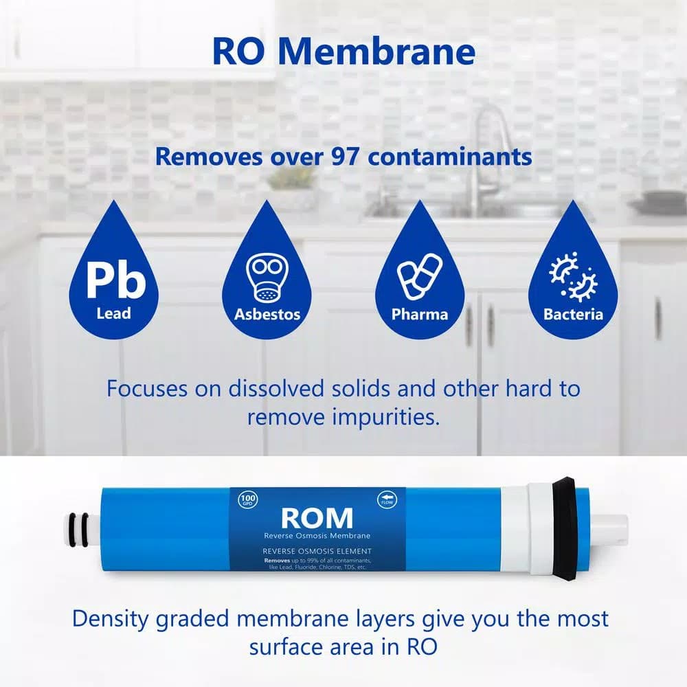 Express Water 6-Month Alkaline Reverse Osmosis Replacement Filter Set - 6 Filters with 100 GPD RO Membrane