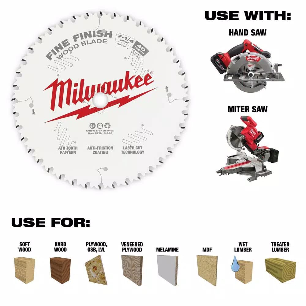 Milwaukee 7-1/4 in. 40-Tooth Fine Finish Circular Saw Blade