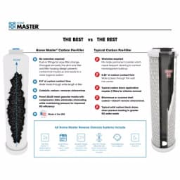 Home Master Ultra Annual Filter Replacement Set with UV Bulb thumbnail 2