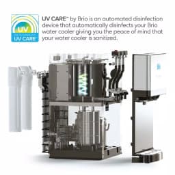 Brio Tri-Temp 2-Stage Countertop Bottleless Water Cooler with UV Self-Cleaning thumbnail 7