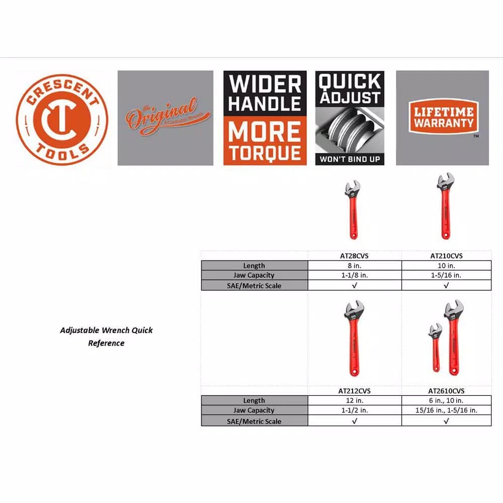 Crescent 2-Piece Adjustable Wrench Set, 6 in. and 10 in.