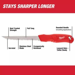 Milwaukee Serrated Blade Insulation Knife with Stainless Steel Drop Point Blade thumbnail 2