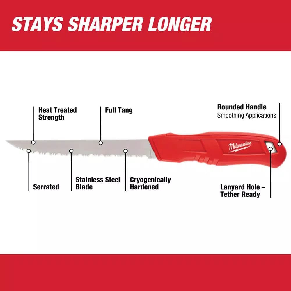 Milwaukee Serrated Blade Insulation Knife with Stainless Steel Drop Point Blade