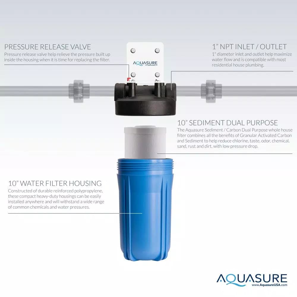 Aquasure Fortitude 25-Micron Dual Purpose Sediment and Carbon Whole House Water Filter, 10 in.