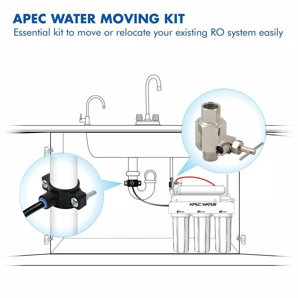 APEC Water Systems APEC Water MOVEKIT RO System Relocation Kit with Feed Water Adapter and Drain Saddle Valve