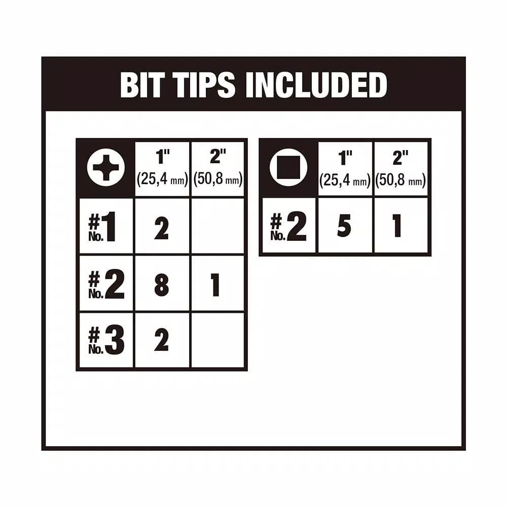 DEWALT MAXFIT 35-Piece Impact Rated Screwdriver Bit Set