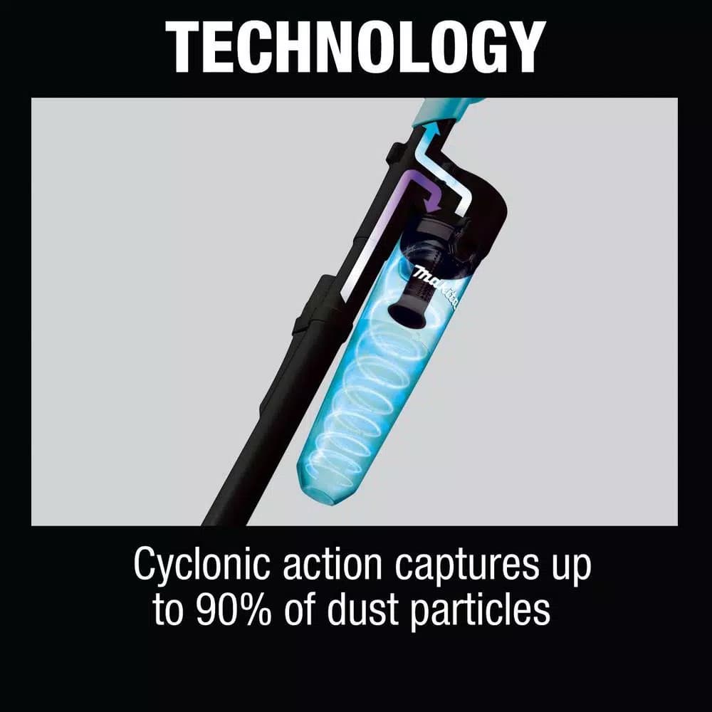 Makita White Cyclonic Vacuum Attachment for Makita 18V LXT and 12V Max CXT Vacuums