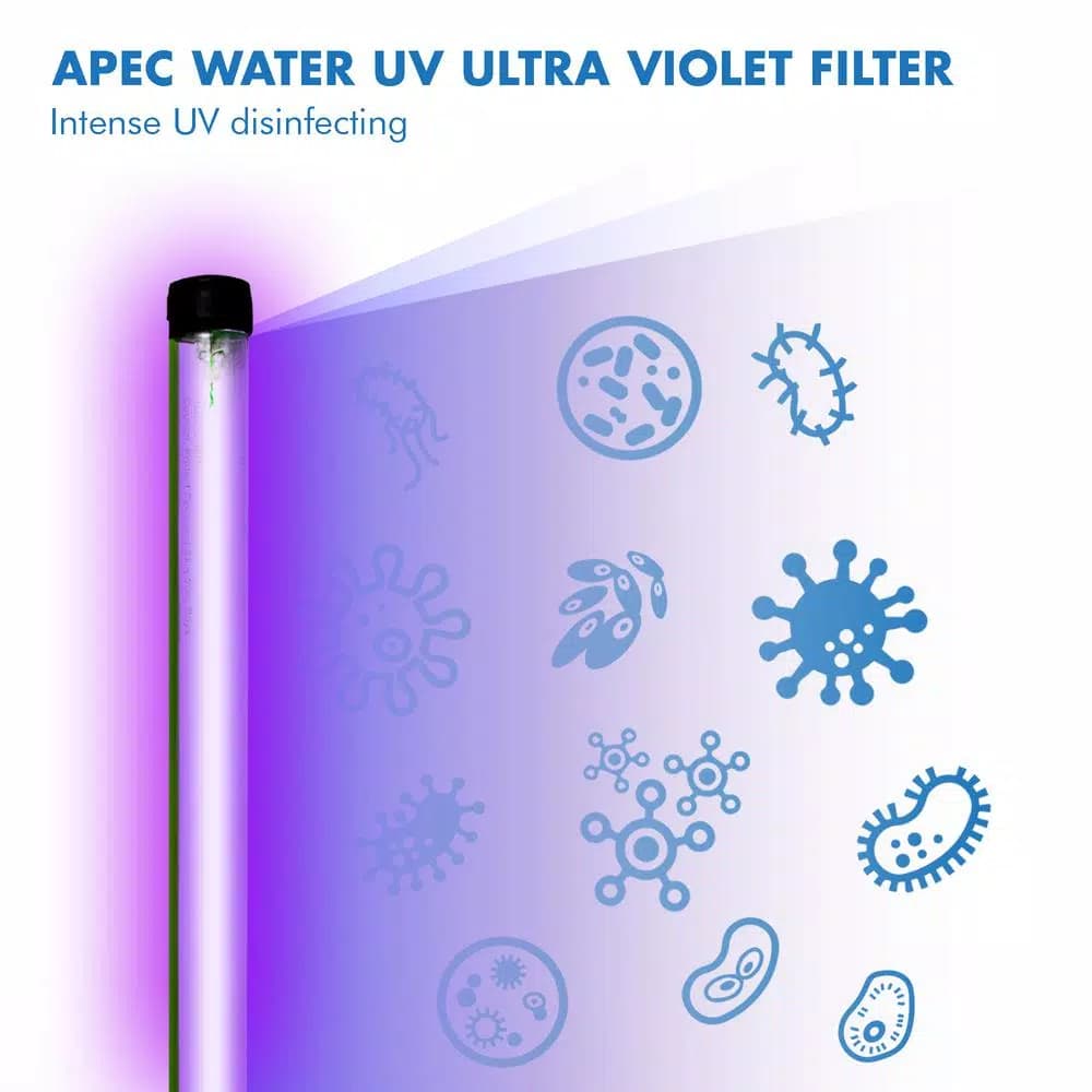 APEC Water Systems Essence 10 in. Replacement Pre-Filter Set with UV Bulb for ROES-UV75