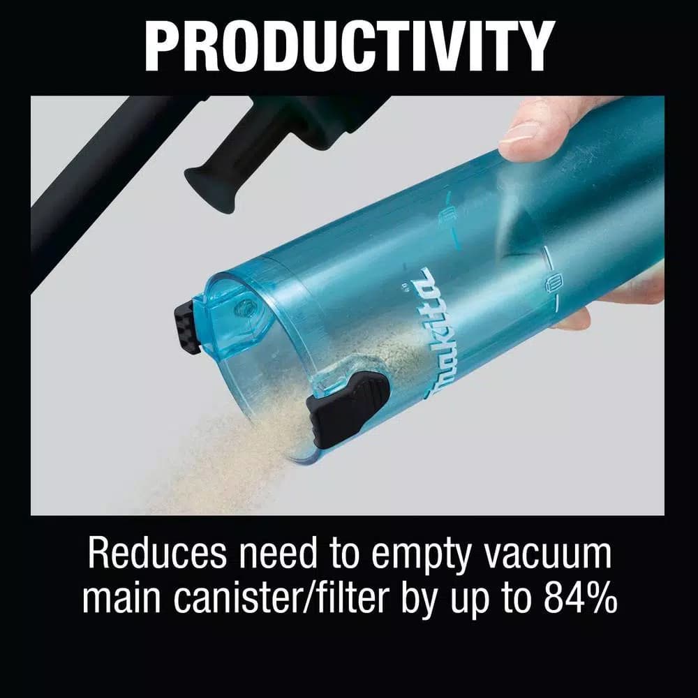 Makita White Cyclonic Vacuum Attachment for Makita 18V LXT and 12V Max CXT Vacuums