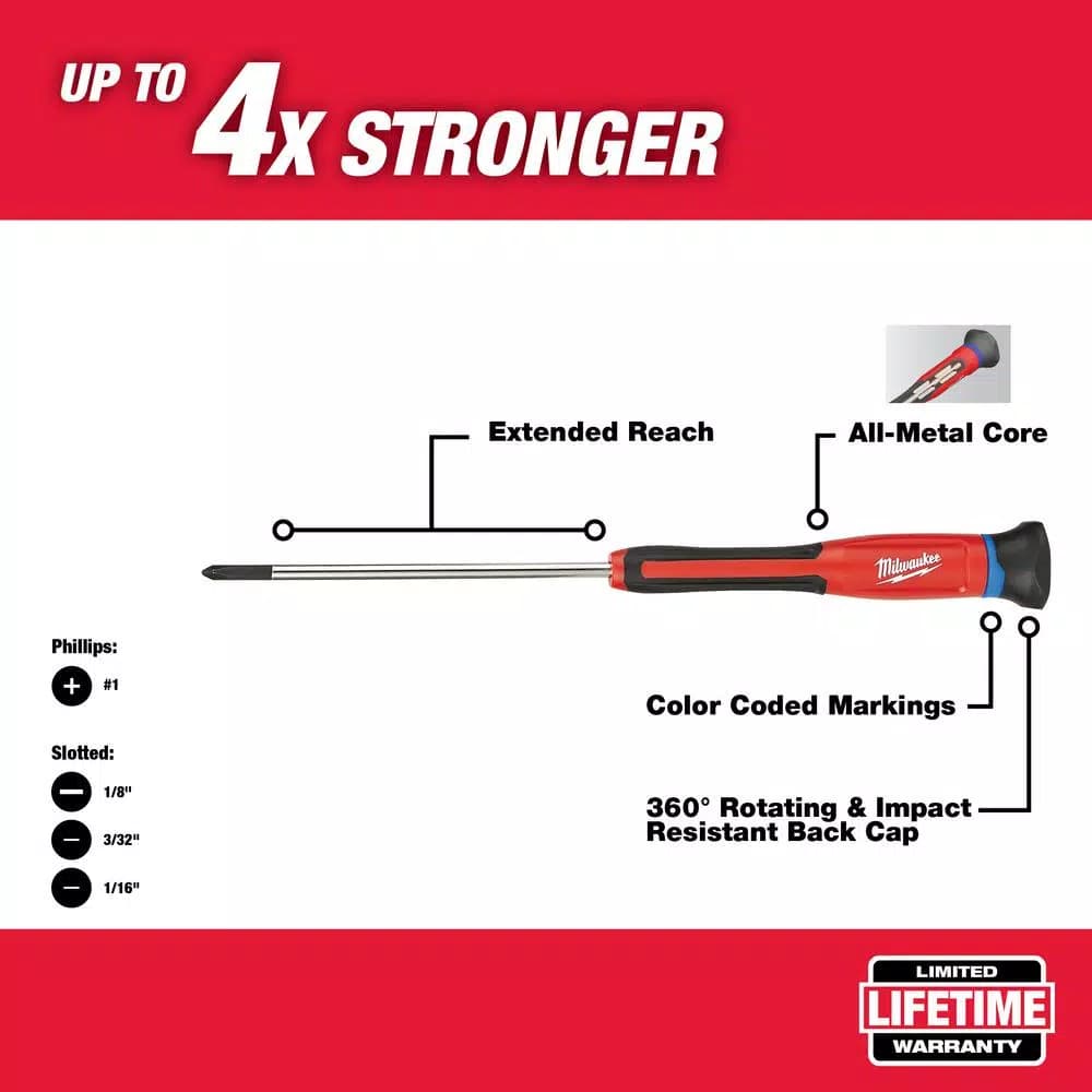 Milwaukee 4-Piece Precision Screwdriver Set with All-Metal Core