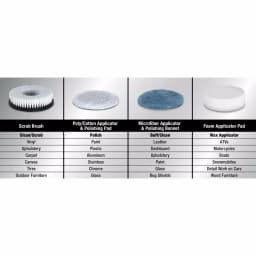 AutoRight 4 in. Poly/Cotton Replacement Buffing Pads, 2-Pack thumbnail 3