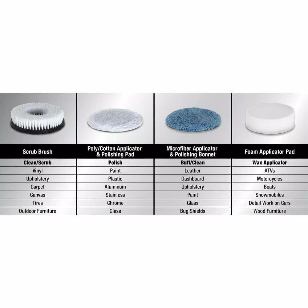 AutoRight 4 in. Poly/Cotton Replacement Buffing Pads, 2-Pack