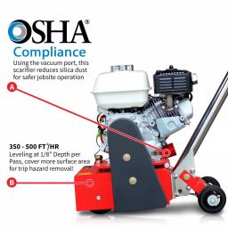 Unbranded JXSCAR-8H Concrete Scarifier Planer with 5.5 HP Honda Engine and Tungsten Carbide Teeth thumbnail 4