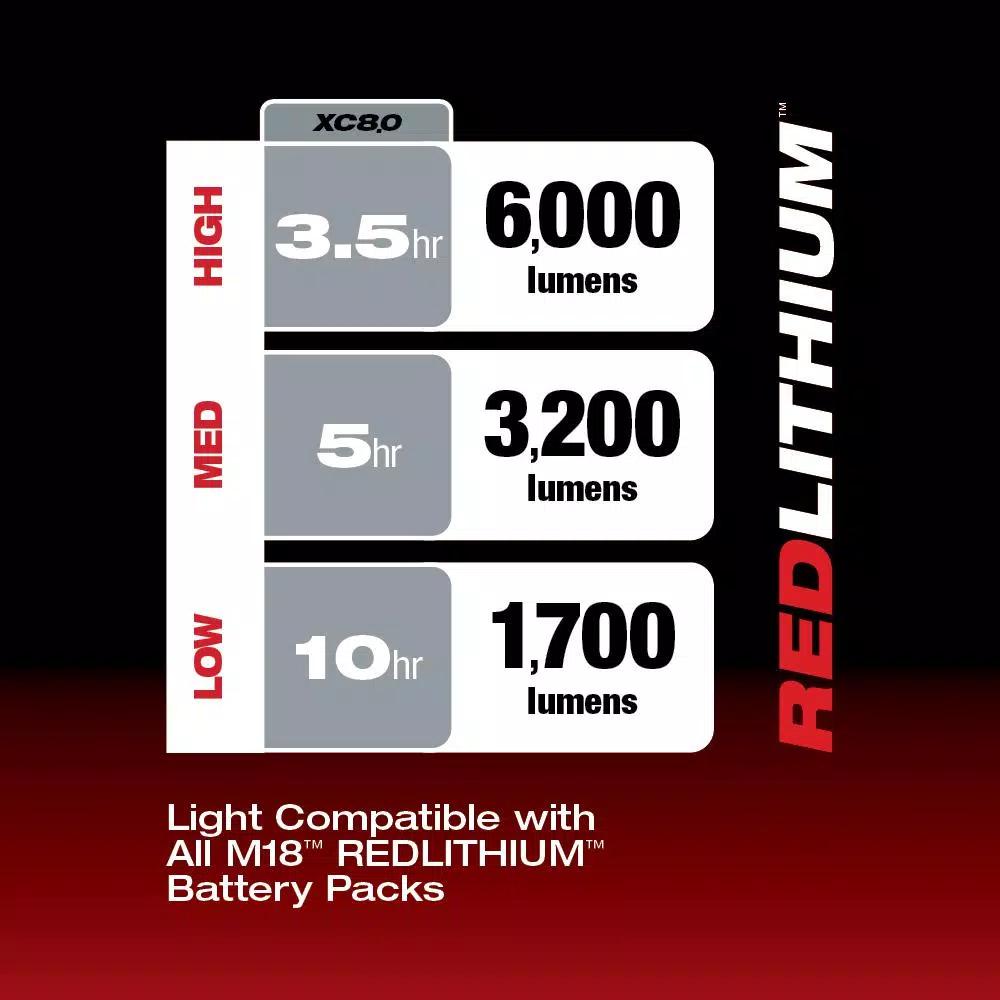 Milwaukee M18 ROCKET LED Tower Light/Charger Kit with 8.0 Ah Battery
