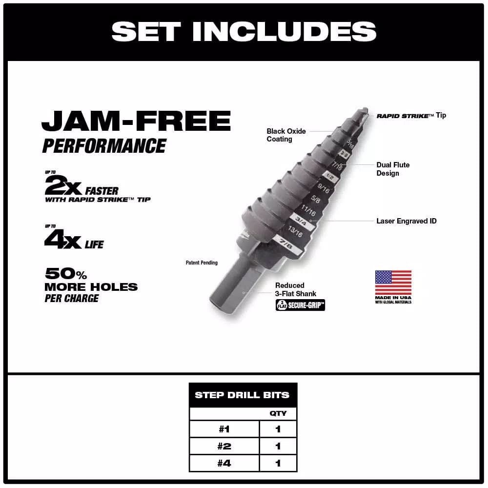 Milwaukee Black Oxide Step Drill Bit Set, 3-Piece Jam-Free Performance