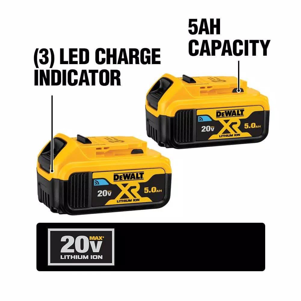 DEWALT 20V MAX XR 5.0 Ah Lithium-Ion Bluetooth Enabled Battery Pack (2-Pack)