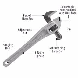 RIDGID 14 in. Model 14 Aluminum Offset Pipe Wrench thumbnail 3