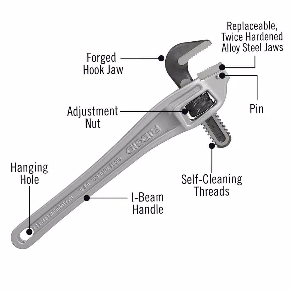 RIDGID 14 in. Model 14 Aluminum Offset Pipe Wrench