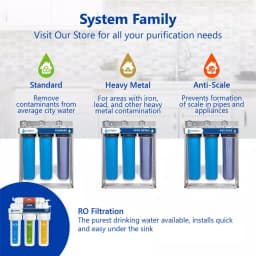 Express Water 1-Stage Whole House Sediment Water Filtration System with Pressure Gauge thumbnail 7