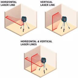 Bosch GLL 50 Self-Leveling Cross-Line Laser Level Kit with BM3 Positioning Device thumbnail 3