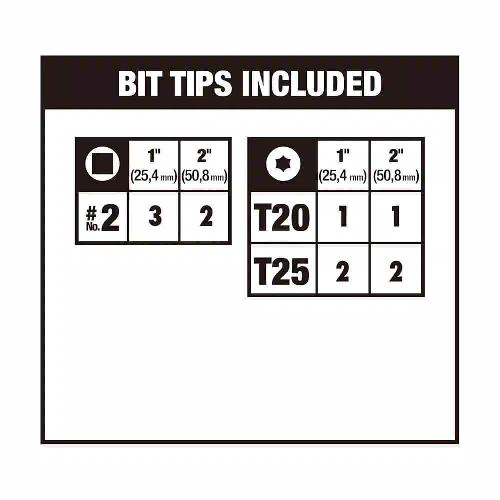 DEWALT MAXFIT 30-Piece Screwdriver Bit Set with Magnetic Sleeve for Impact Drivers