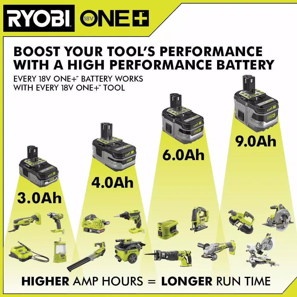 RYOBI 18V ONE+ LITHIUM+ HP 3.0 Ah High Capacity Battery 2-Pack