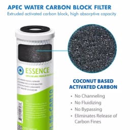 APEC Water Systems Essence 10 in. Replacement Pre-Filter Set with UV Bulb for ROES-UV75 thumbnail 5