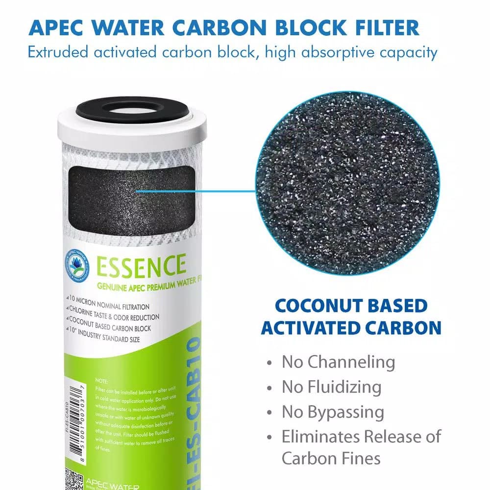 APEC Water Systems Essence 10 in. Replacement Pre-Filter Set with UV Bulb for ROES-UV75