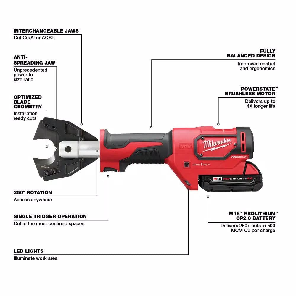 Milwaukee M18 FORCE LOGIC Cordless Cable Cutter Kit with 750 MCM Jaws, 2.0 Ah Battery & Charger