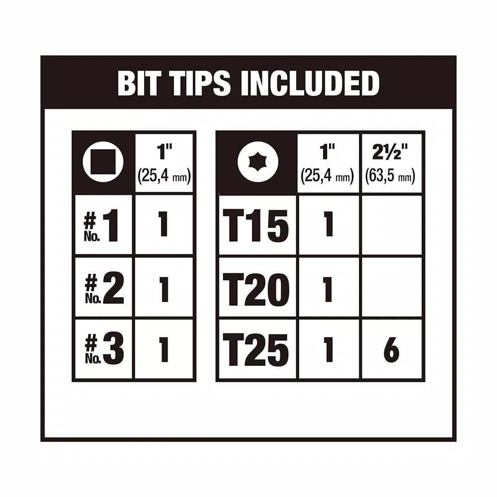 DEWALT MAX IMPACT 30-Piece Screwdriver Bit Set, Hex Shank, Impact Rated