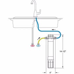 EcoPure Main Faucet Undersink Drinking Water Filtration System thumbnail 3