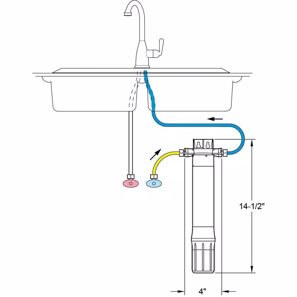 EcoPure Main Faucet Undersink Drinking Water Filtration System