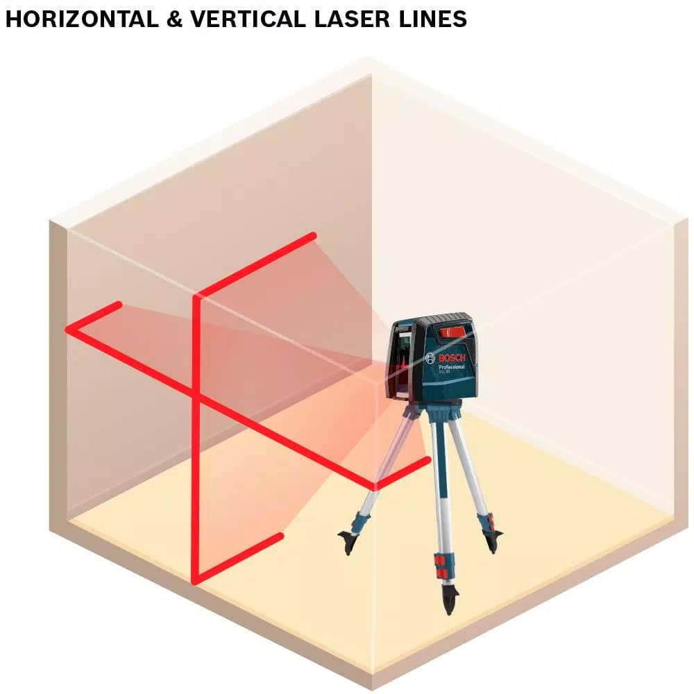 Bosch GLL 30 S Self-Leveling Cross-Line Laser Level Kit with MM 2 Mounting Device