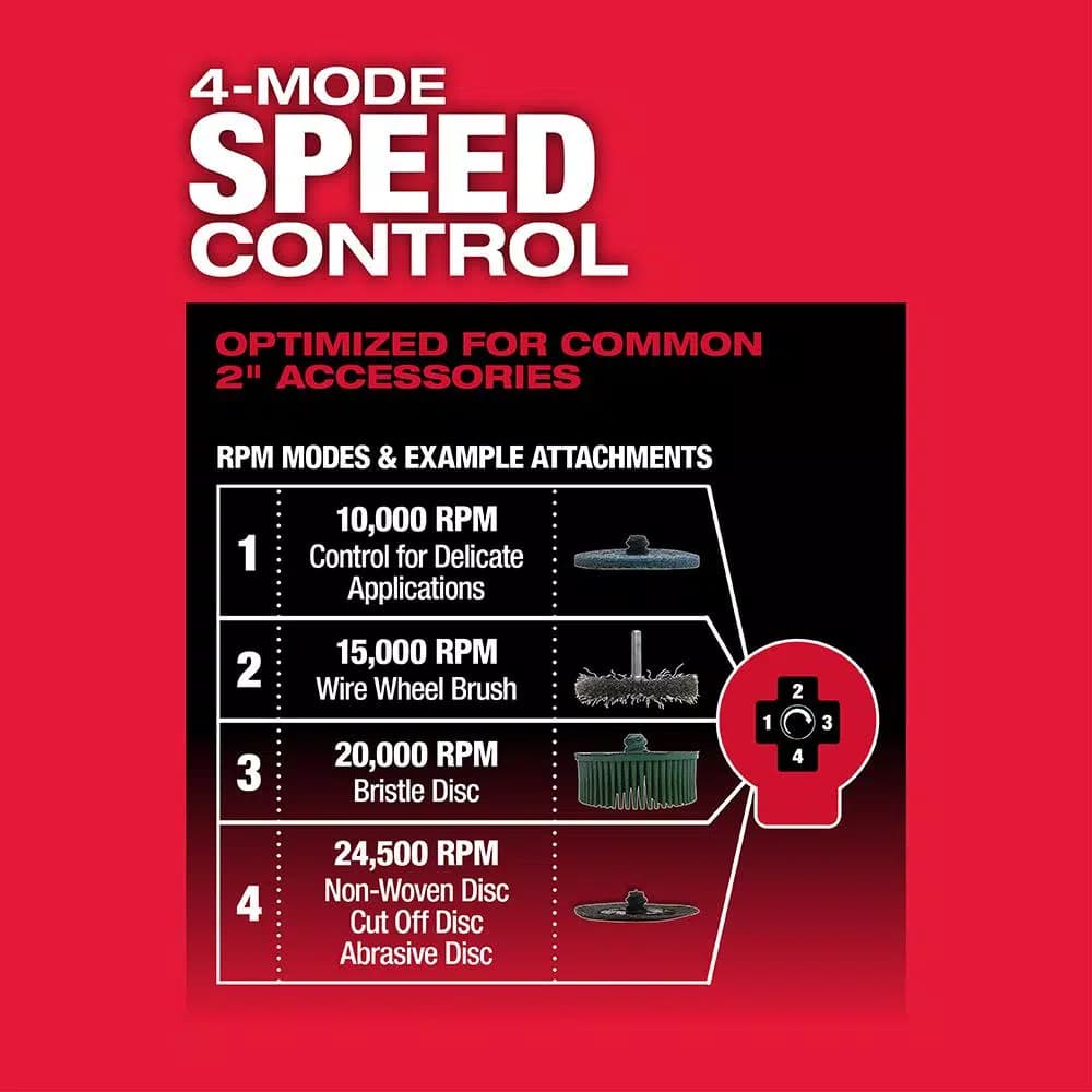 Milwaukee M12 FUEL 1/4 in. Right Angle and Straight Die Grinder Kit, Brushless Cordless