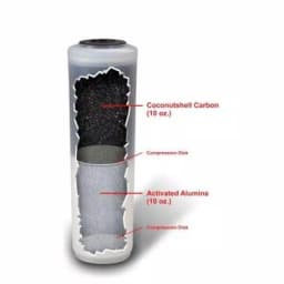 Perfect Water Technologies Home Master Jr. F2 Replacement Water Filter - Fluoride & Chlorine Removal thumbnail 3
