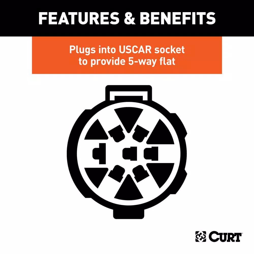 CURT 5-Way Flat Replacement OE Socket, Plugs into USCAR Vehicle Socket