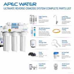 APEC Water Systems APEC RO-Hi 5-Stage Reverse Osmosis Under-Sink Water Filtration System, 90 GPD, Fast Flow 3/8 in. Output thumbnail 8