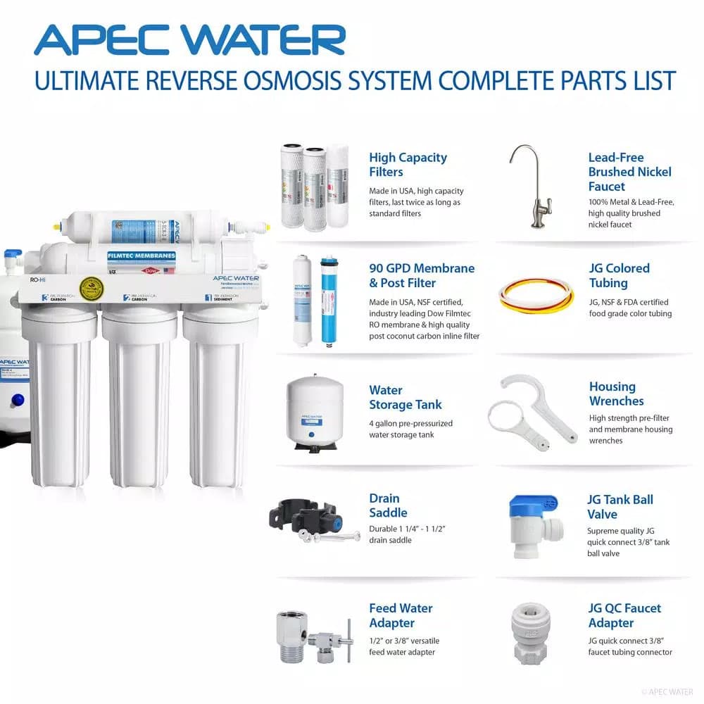 APEC Water Systems APEC RO-Hi 5-Stage Reverse Osmosis Under-Sink Water Filtration System, 90 GPD, Fast Flow 3/8 in. Output