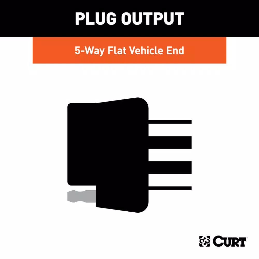 CURT 5-Way Flat Replacement OE Socket, Plugs into USCAR Vehicle Socket