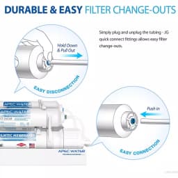 APEC Water Systems Replacement Filter Set for RO-CTOP Countertop Reverse Osmosis Systems, 4-Pack thumbnail 6