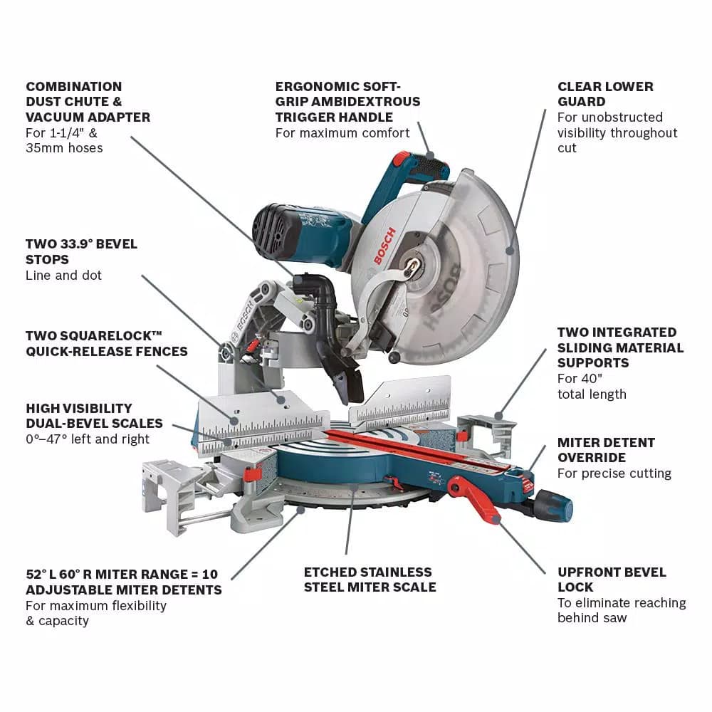 Bosch 12 in. 15 Amp Dual-Bevel Sliding Glide Miter Saw Combo Kit with T4B Gravity-Rise Stand