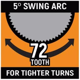 GearWrench 16-Piece Metric Master Combination Ratcheting Wrench Set thumbnail 5