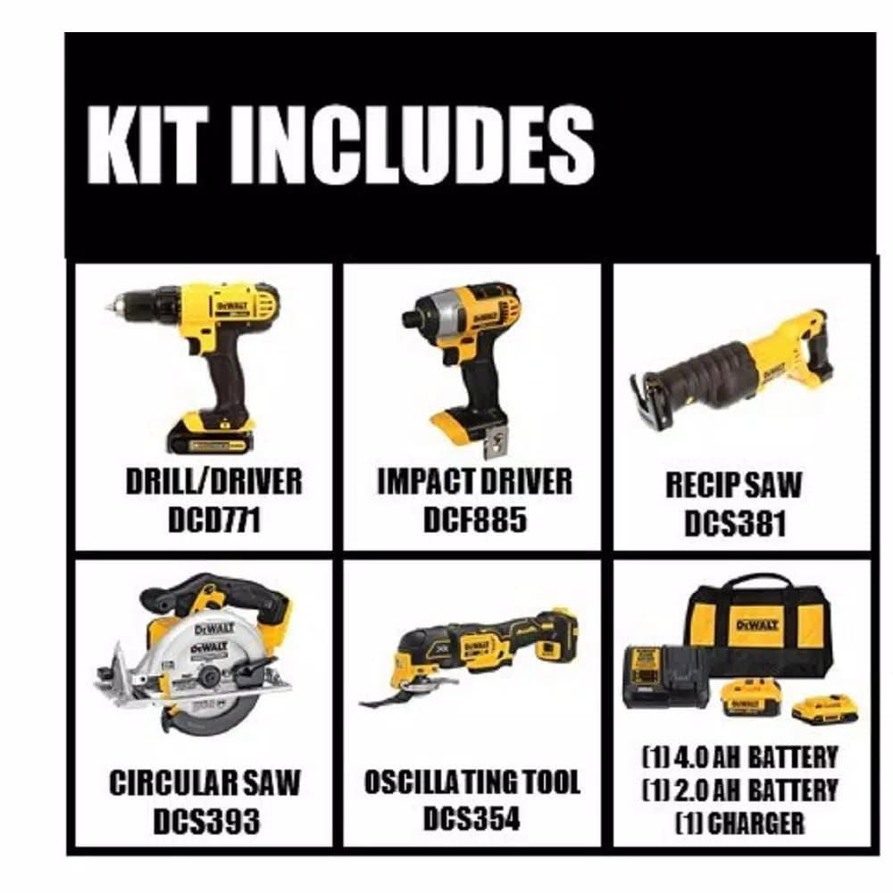DEWALT 20V MAX Cordless 5-Tool Combo Kit with (2) Batteries and Charger